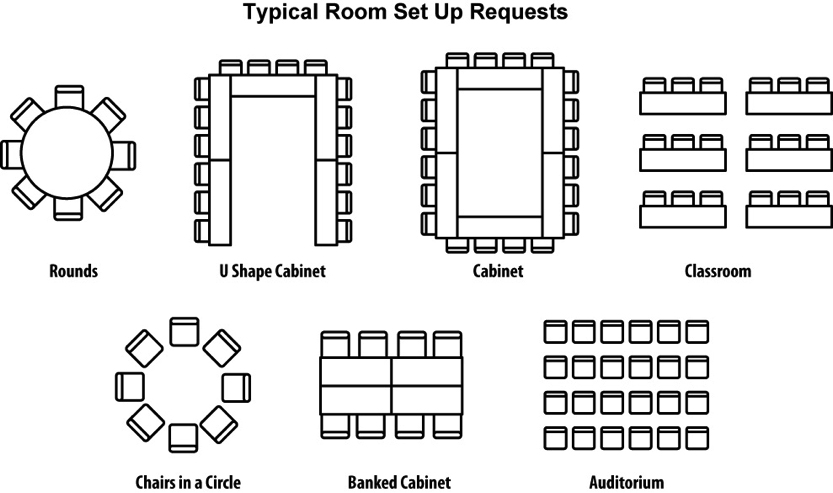 Meeting Room Floor Plan Templates Floorplans click